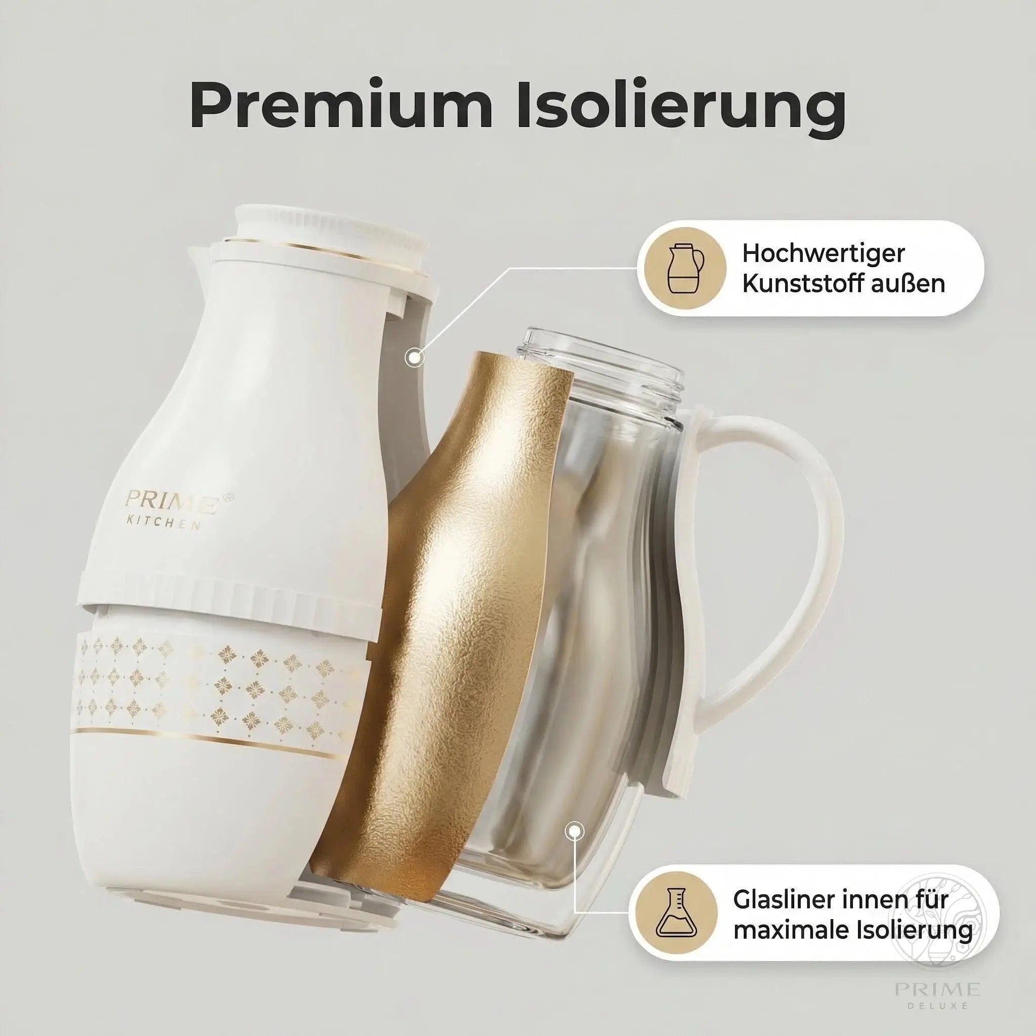Prime Kitchen Premium Thermo Teekanne 2L – Teefilter für losen Tee, 12h heiß & 24h kalt Prime Deluxe GmbH